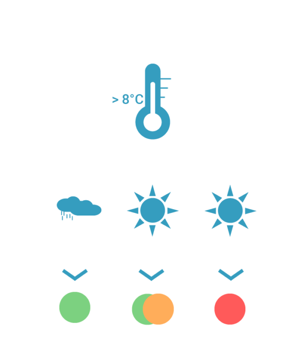 Fruktan im Gras: Was hat es damit auf sich? – horseanalytics.com